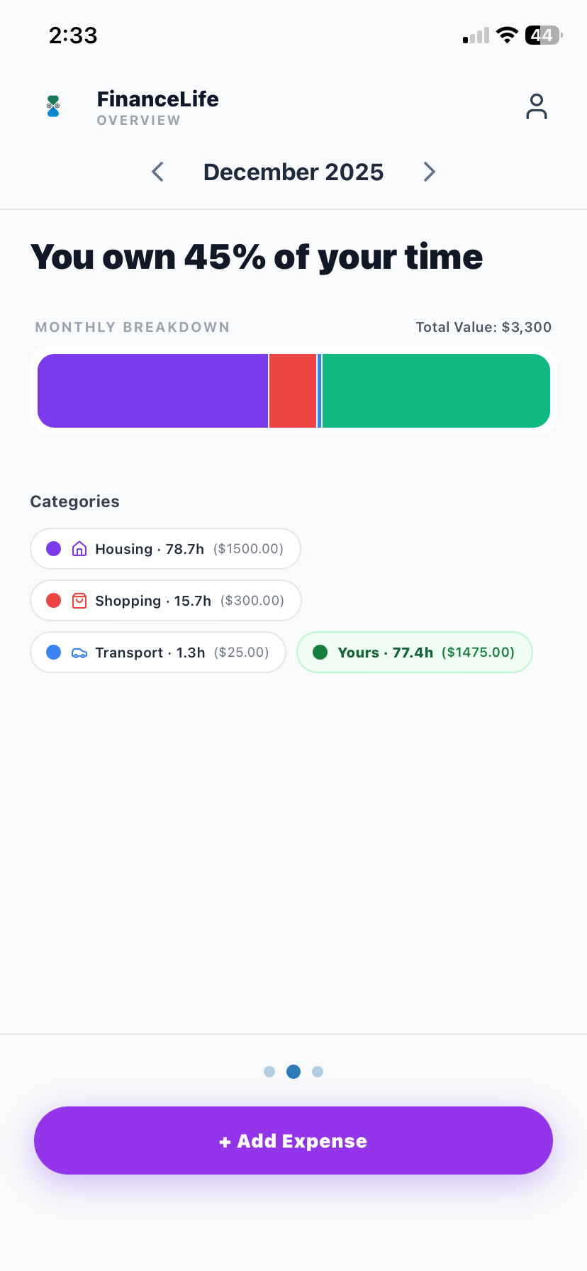 Monthly Breakdown Screenshot